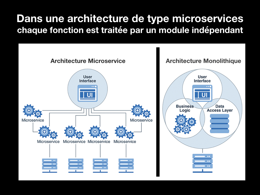 microservices.jpeg