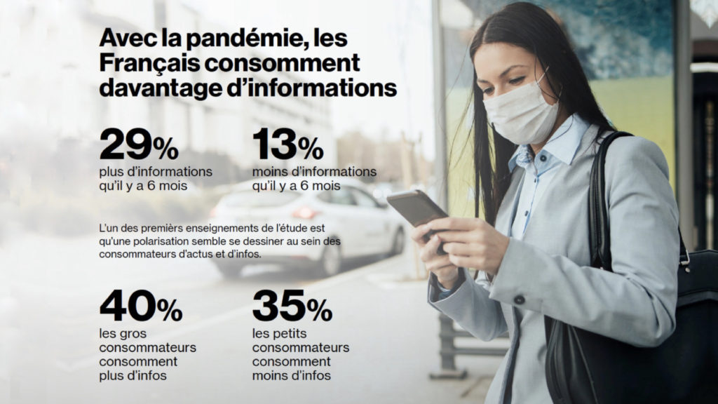 Etude Verizon Media : pandémie et polarisation de la consommation d'information © DR