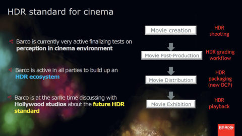 Lire la suite à propos de l’article Cinéma : Barco propose une nouvelle technologie cinéma  projection HDR