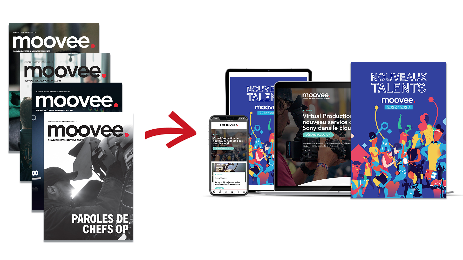 You are currently viewing Moovee devient 100% digital !