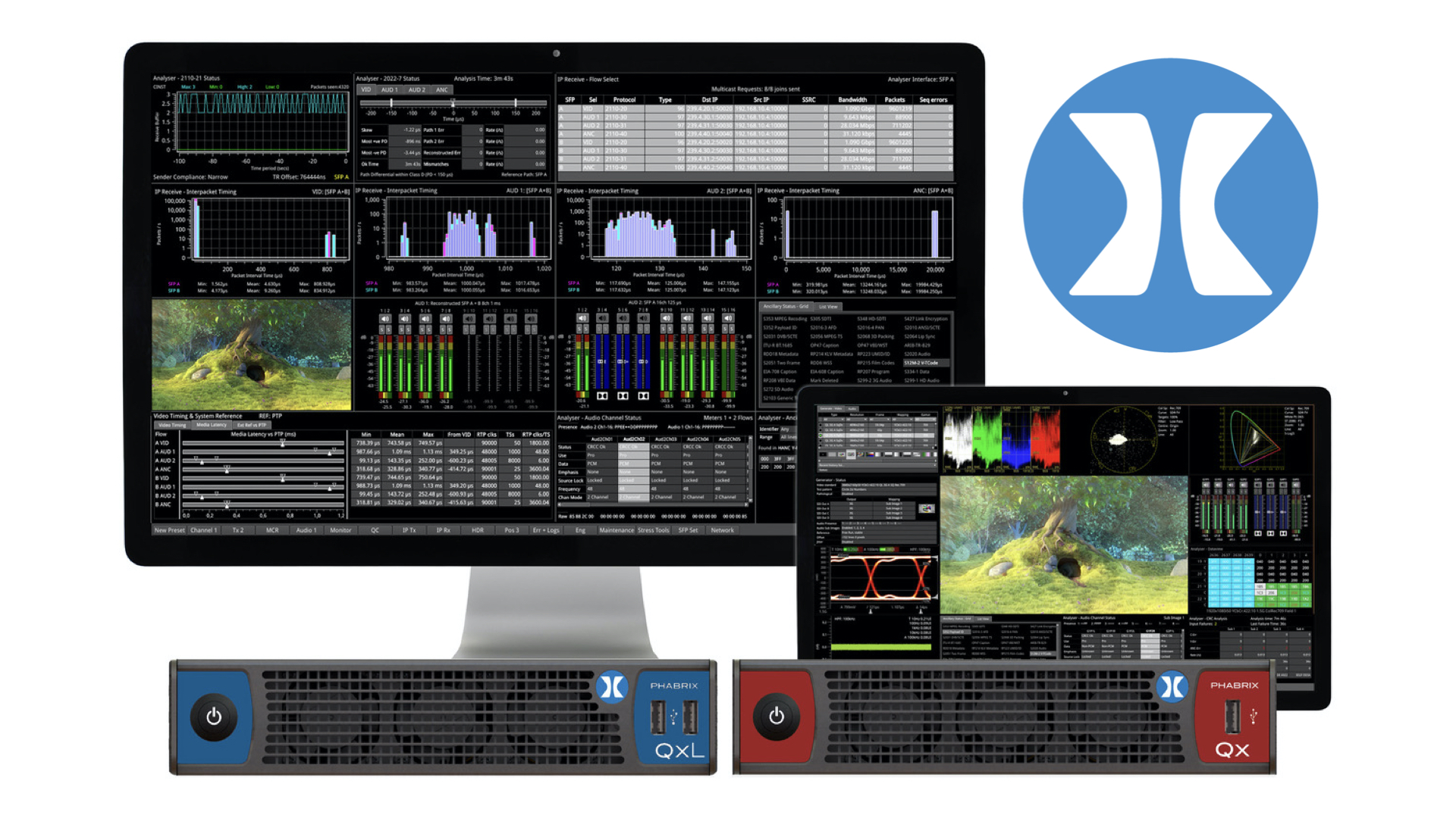 Lire la suite à propos de l’article PHABRIX toujours à la pointe de la technologie avec ses rasteriseurs !