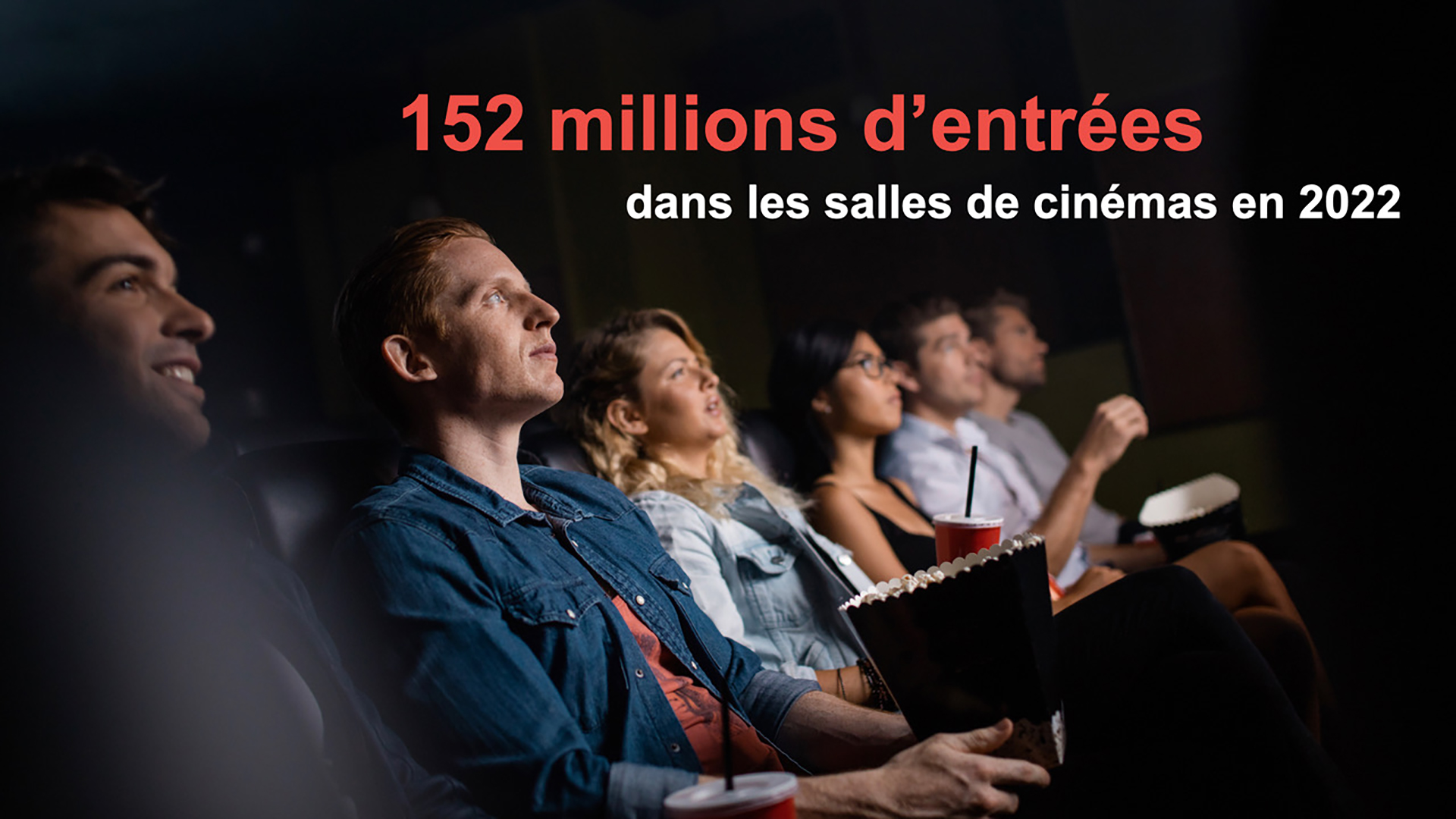 Lire la suite à propos de l’article Les salles françaises franchissent la barre symbolique des 150 millions de spectateurs