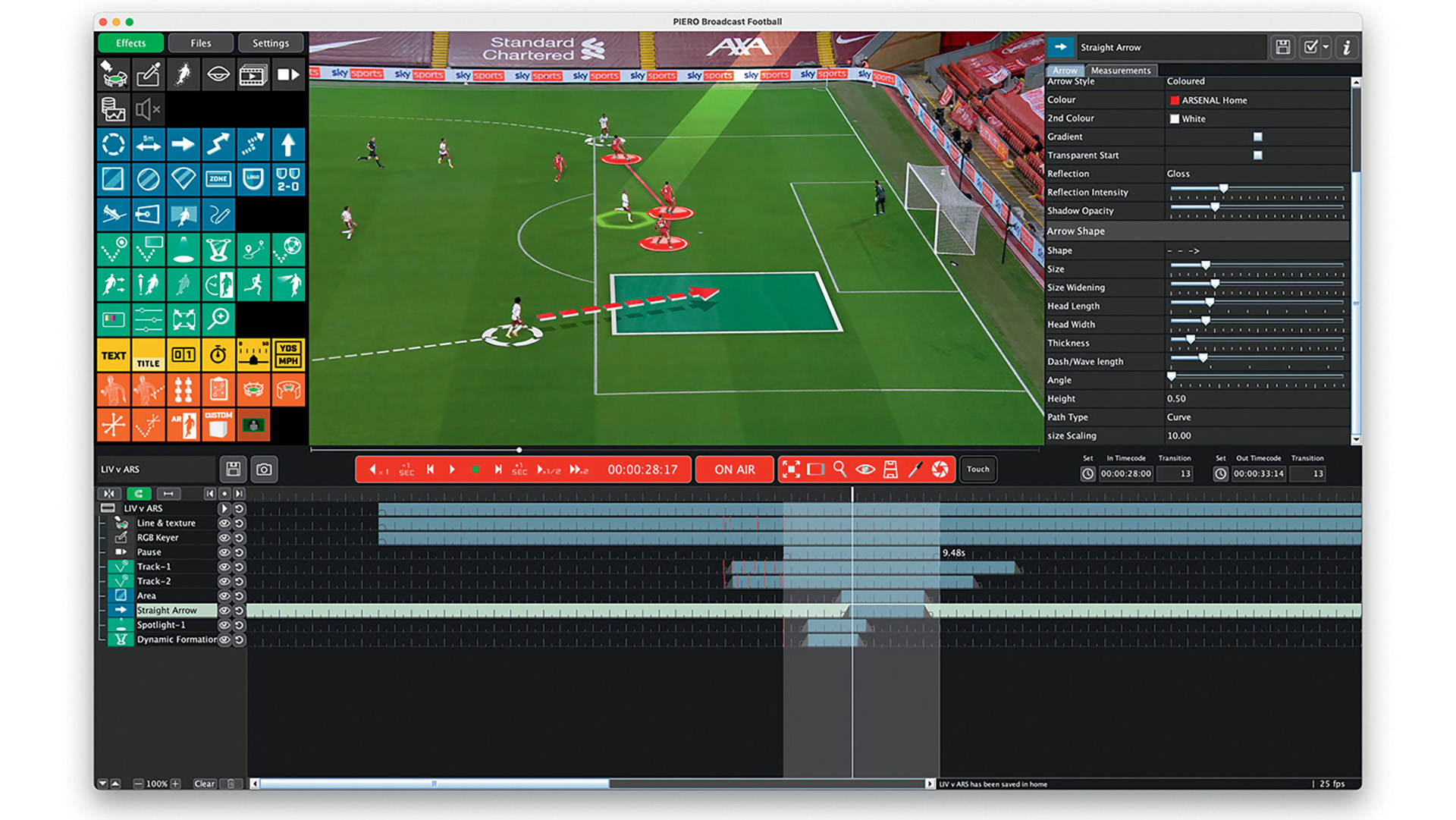 Lire la suite à propos de l’article Ross Video à la croisée du sport et du broadcast