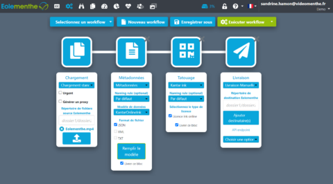 Lire la suite à propos de l’article Videomenthe intègre les technologies de watermarking de Kantar Media dans sa solution Eolementhe