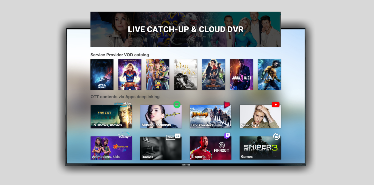 Lire la suite à propos de l’article The Video Plateform Solutions provider Wyplay acquires iFeelSmart