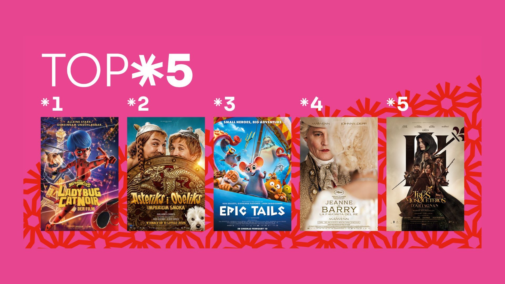 Lire la suite à propos de l’article Bilan 2023 d&rsquo;Unifrance : L&rsquo;audiovisuel français s&rsquo;illustre à l&rsquo;international