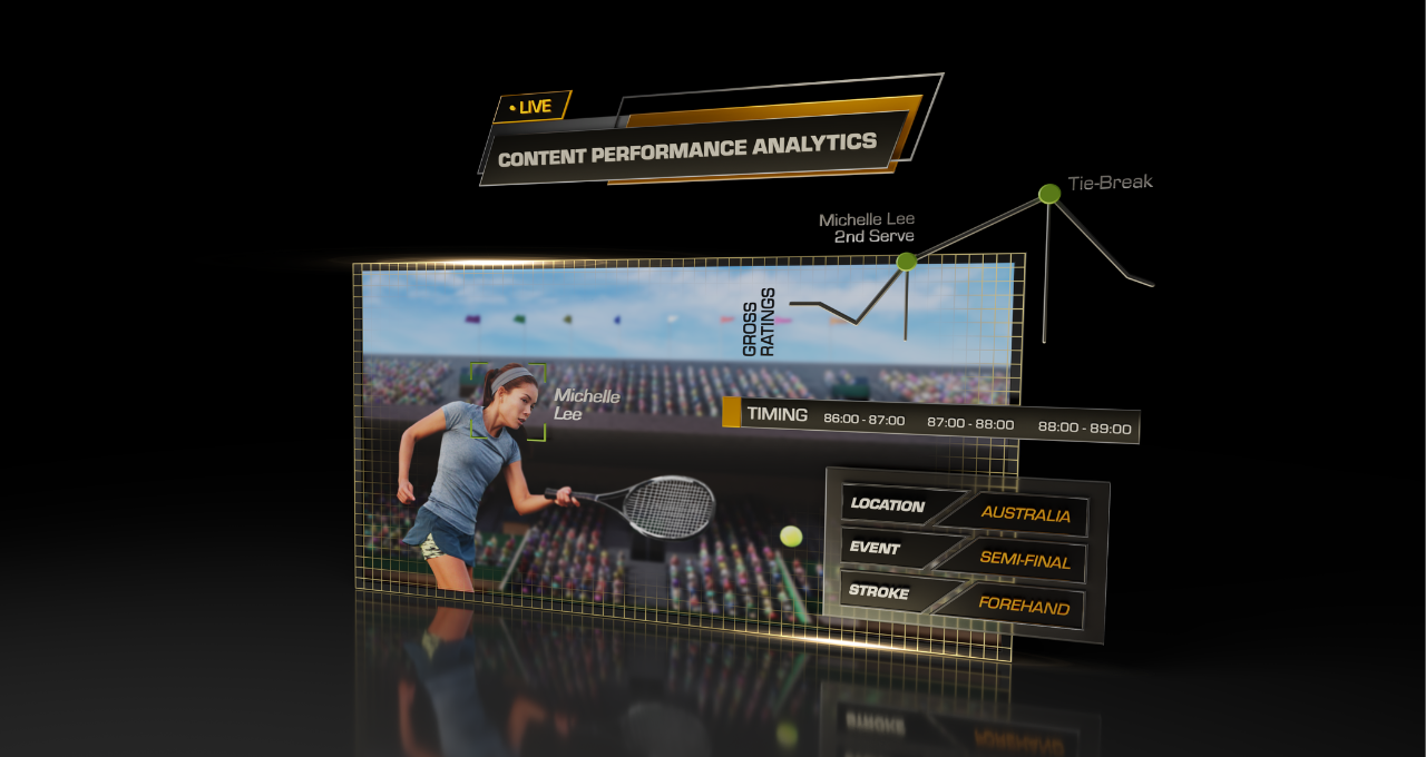 Lire la suite à propos de l’article NVIDIA Holoscan, un coup de baguette magique dans l’univers IP / SMPTE 2110