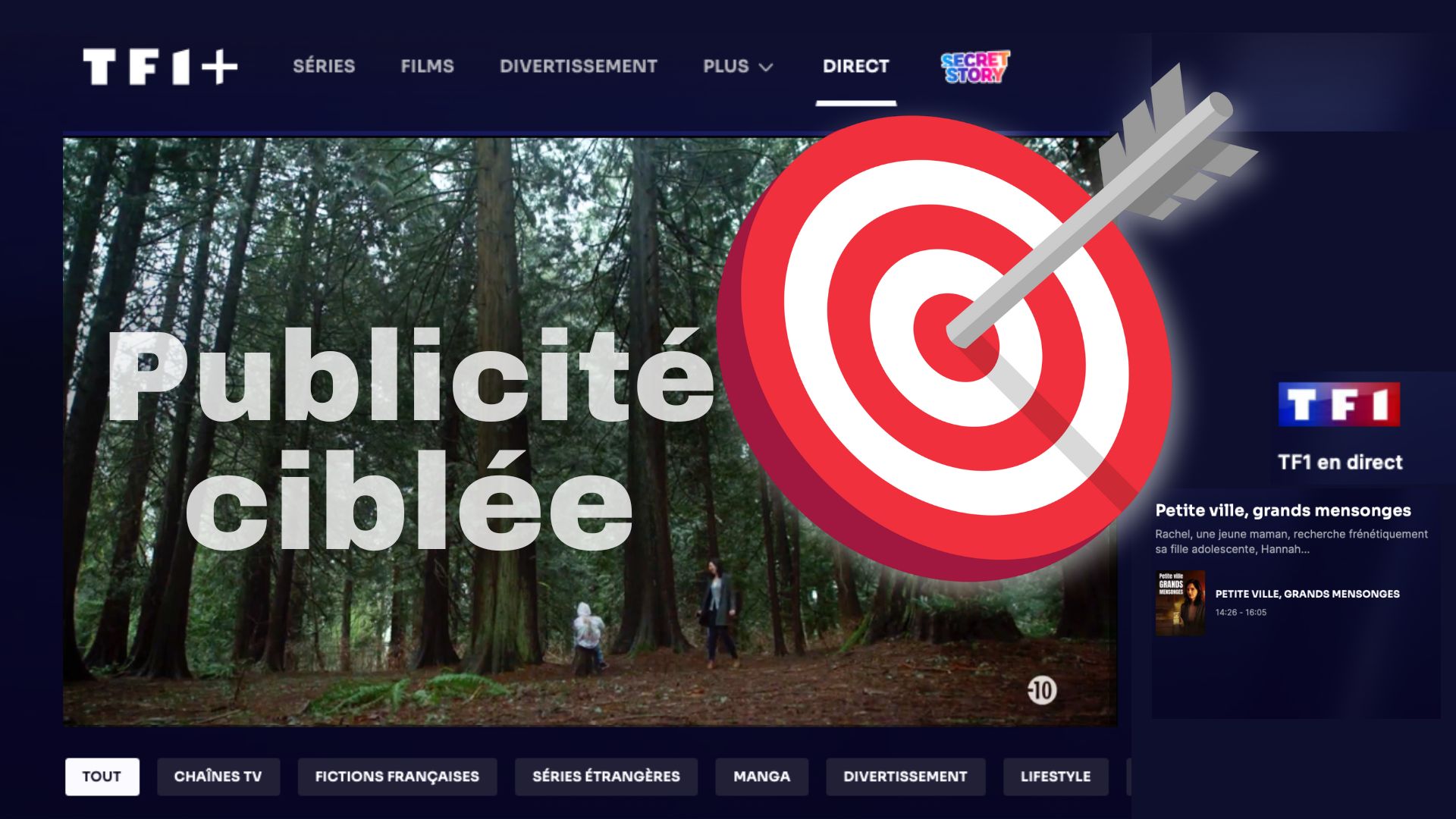 Lire la suite à propos de l’article La publicité ciblée élit domicile sur les directs de la plateforme TF1+