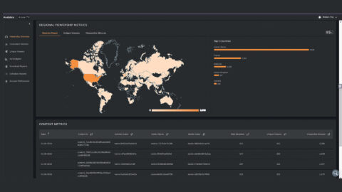 Lire la suite à propos de l’article Fast TV, en phase d&rsquo;expansion mondiale