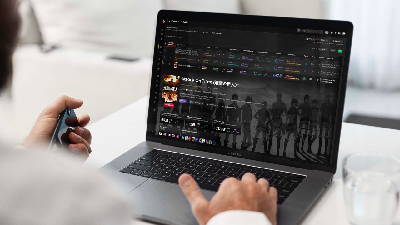 Lire la suite à propos de l’article PwC et Parrot Analytics, chefs de file de l&rsquo;expansion data-driven du divertissement