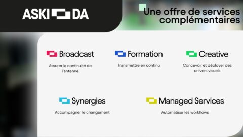 Lire la suite à propos de l’article De nouveaux services et une nouvelle identité unifiée pour Aski Da